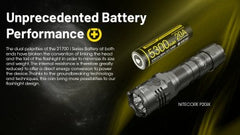 ACUMULATOR NITECORE 5300MAH