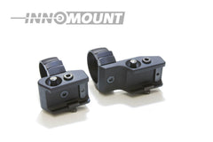 Prindere Rapida Innomount Picatinny 30mm