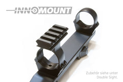 Prindere Rapida Innomount Blaser - ATN 4