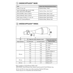Prindere rapida Optilock Tikka T3x 30mm