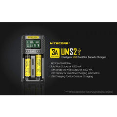 Incarcator 2 acumulatori Nitecore UMS2