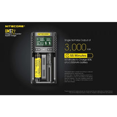 Incarcator 2 acumulatori Nitecore UMS2