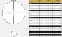 Luneta Leupold VX-3HD 2,5-8x36 CDS-ZL