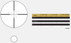 Luneta Leupold VX-3HD 6,5-20x50 CDS-T Side Focus