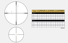 Luneta Leupold VX-6HD 2-12x42 CDS-ZL2