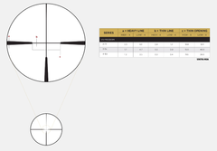 Luneta Leupold VX-Freedom 4-12x50 Hunt Plex