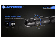 Lanterna LEP Niteye RRT-M2S 1000 metri